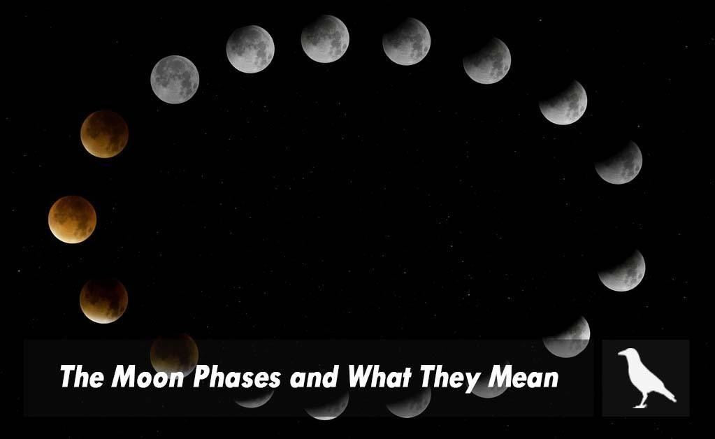 The Moon Phases and What They Mean